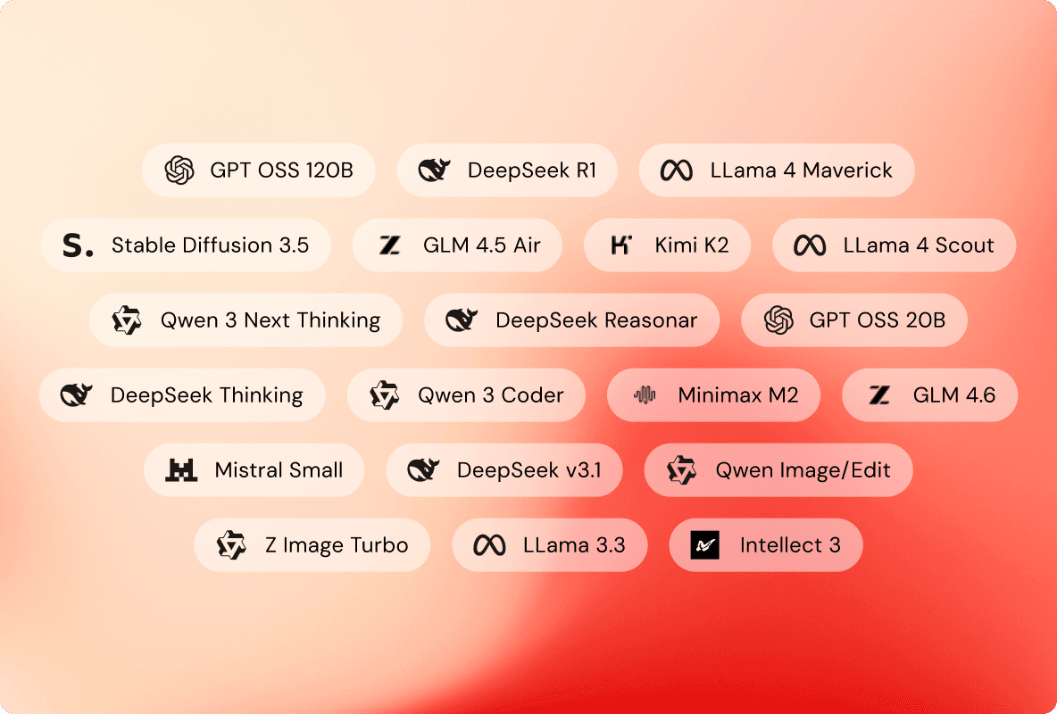 Multiple AI models available in Okara