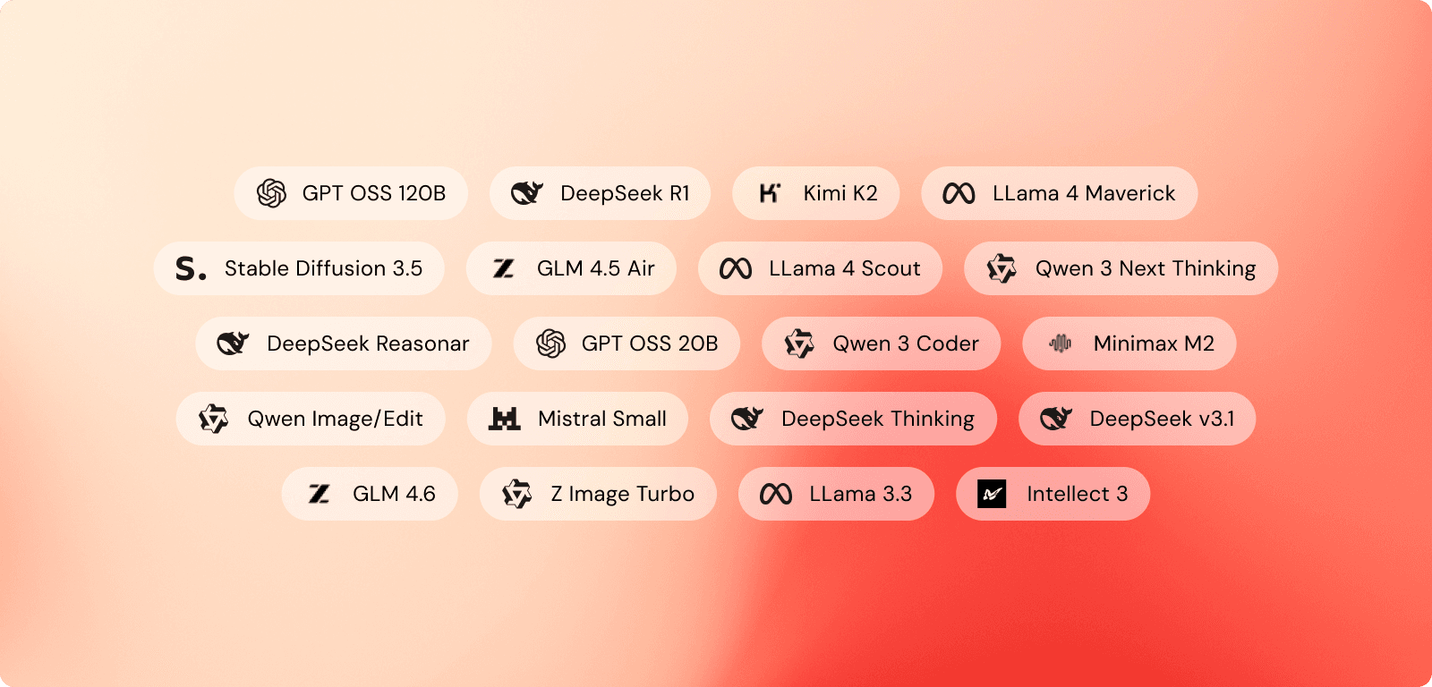 Open-source AI models available in Okara