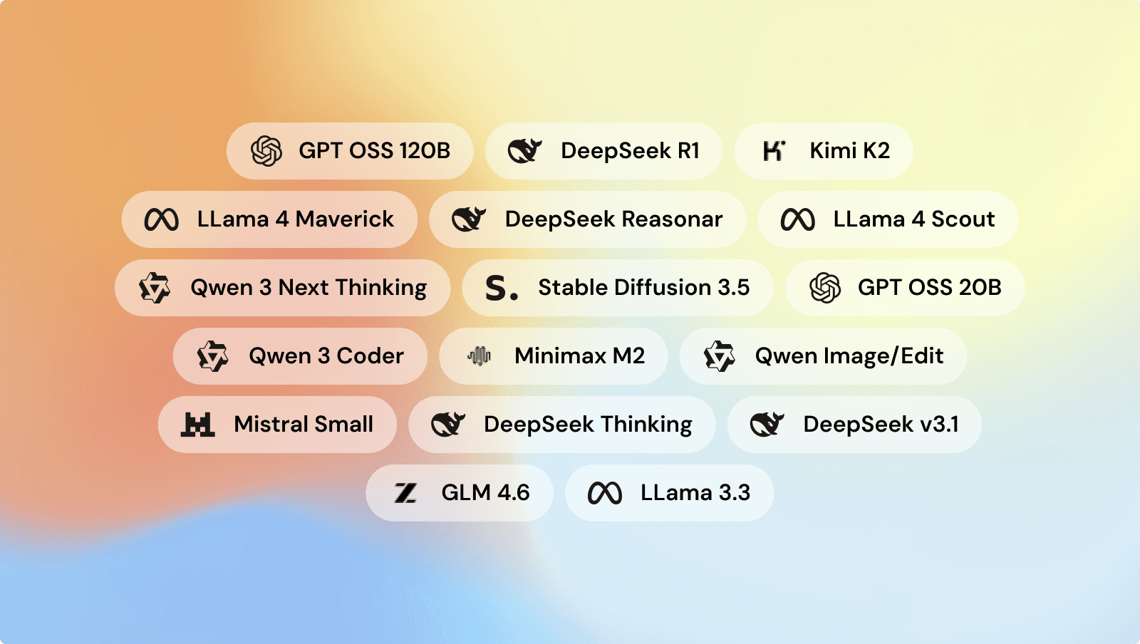 Chat with 20+ AI models in one place